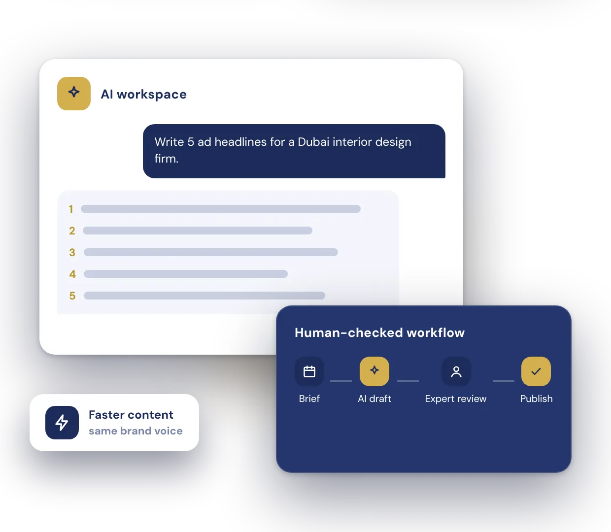 AI marketing workspace drafting ad headlines with an expert review step