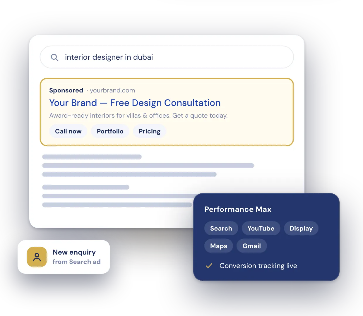 Google Ads search result with a sponsored ad and Performance Max channels
