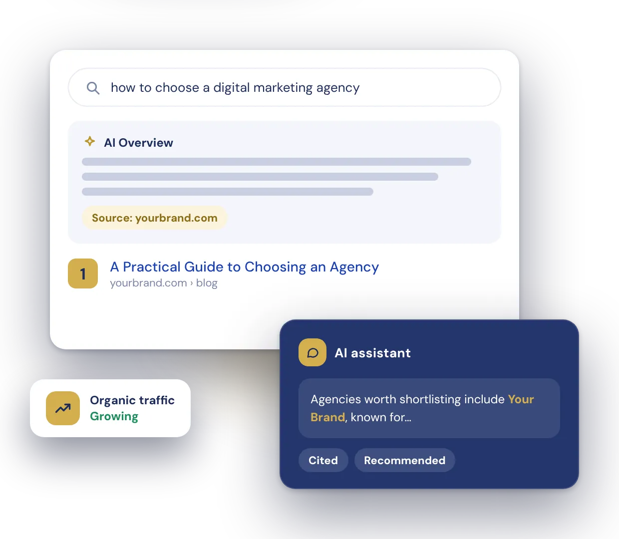 Search result with an AI Overview citing the brand and an AI assistant recommending it