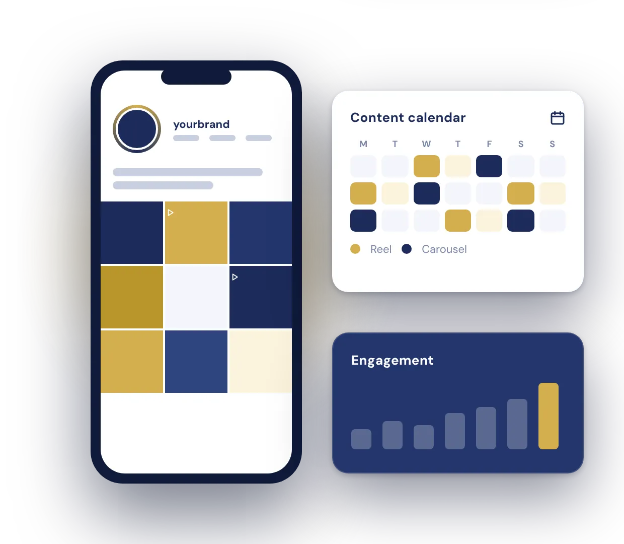 Instagram profile grid with a content calendar and engagement chart