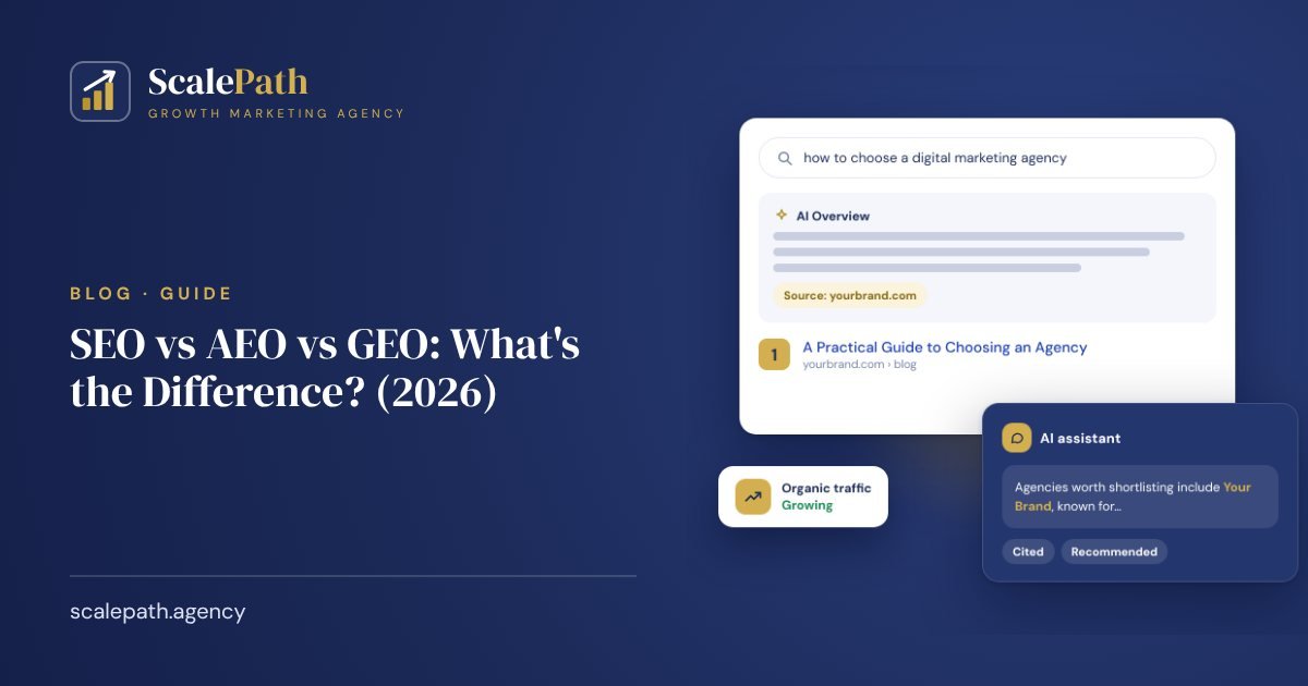 SEO vs AEO vs GEO explained: search result with an AI Overview and an AI assistant citing a brand